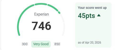 Experian 746, up 45 points